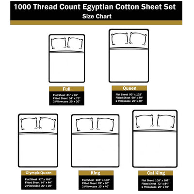 Superior Egyptian Cotton 1000 Thread Count Deep Pocket Solid Sheet Set