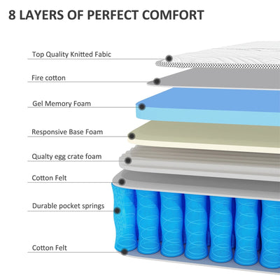 12-inch Hybrid Gel Memory Foam Mattress in a Box