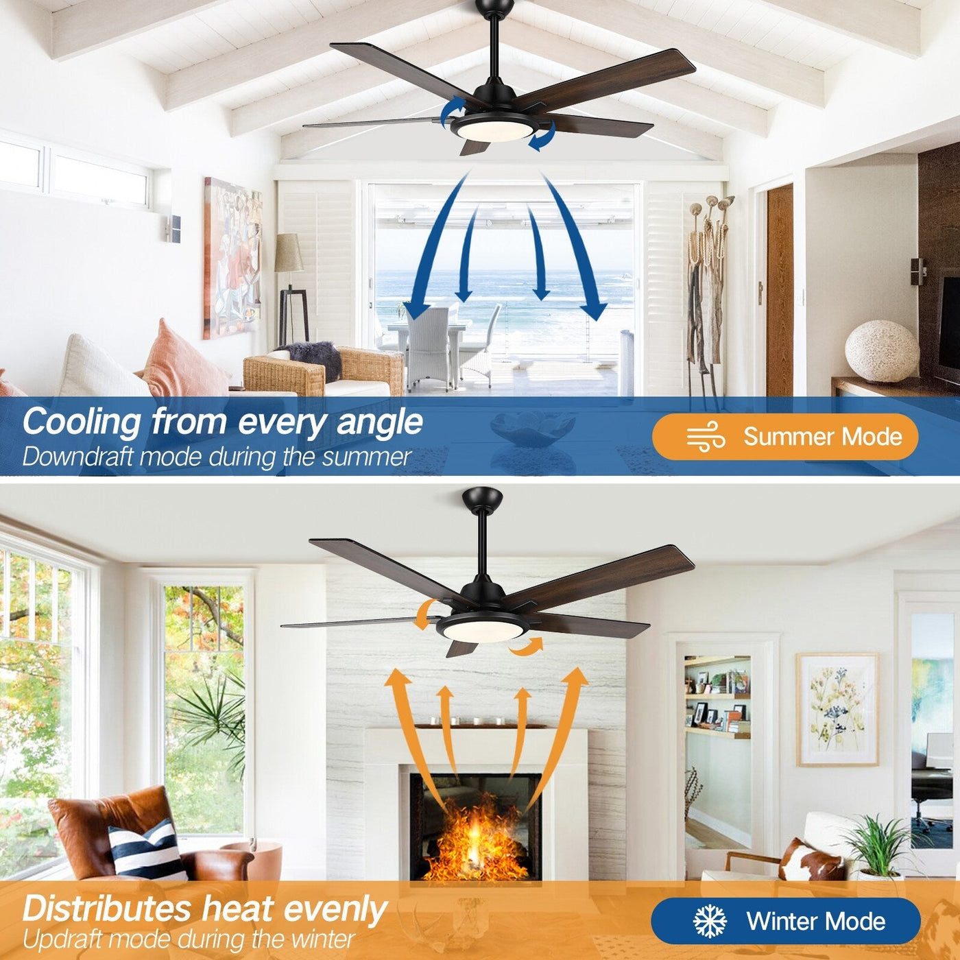 52 Modern Ceiling Fans with Lights and Remote, LED Dimmable