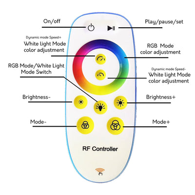 69 Dimmable LED Arched/Arc Floor Lamp - RGBW - N/A