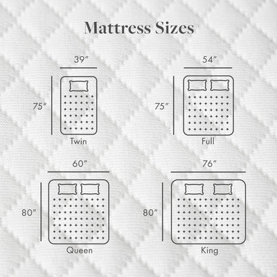 SoftNest Rejuv Collection 8-inch Premium Gel Memory Foam Mattress
