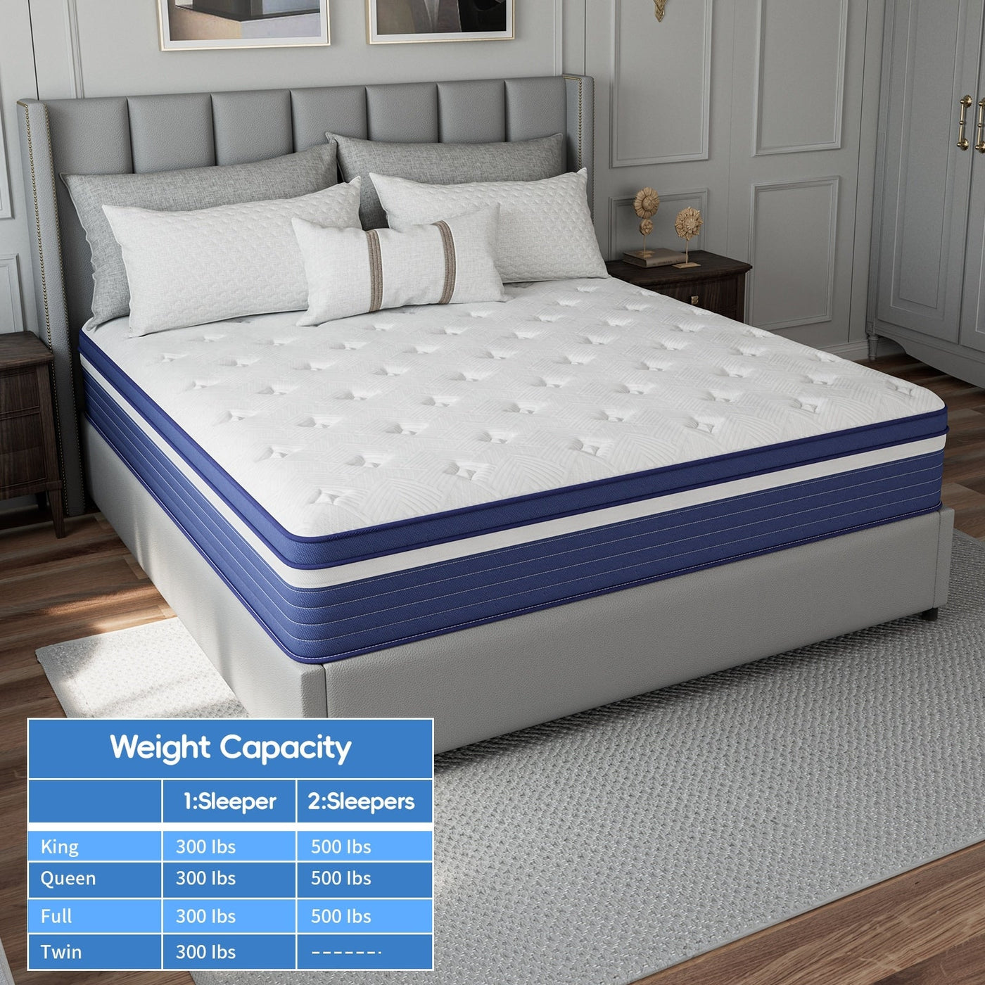 SweDrea 10in. Innerspring Hybrid Cooling and Breathable Medium Firm Mattress with CertiPUR-US, SGS and OEKO-TEX Certified