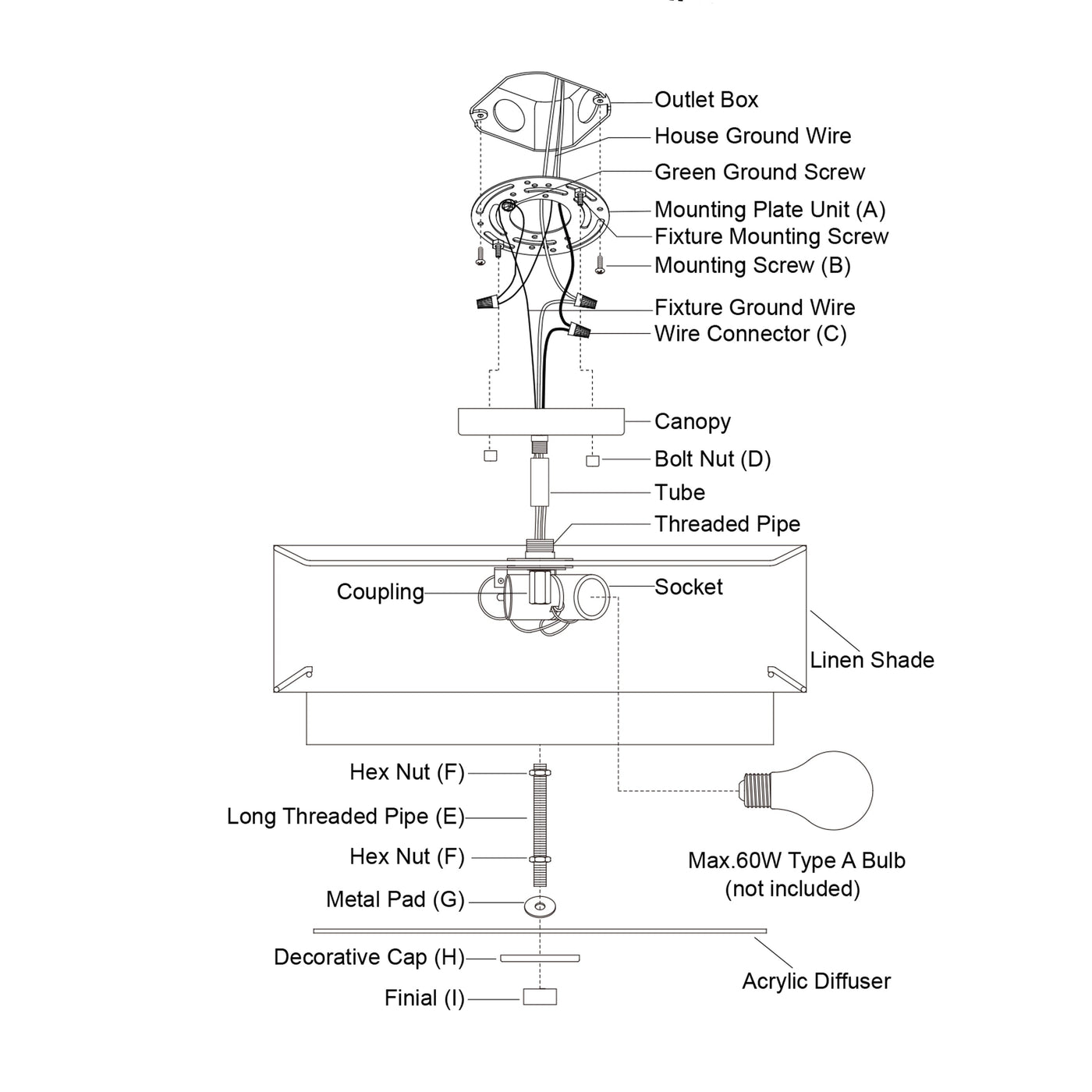 Burnaby Mid-Century Modern Ceiling Mount Light White Linen Drum Shade