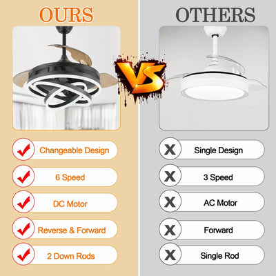 Cusp Barn 42 Retractable Ceiling Fan with Lights and Remote DIY Shape Fandelier Modern Silent DC Motor LED Ceiling Light