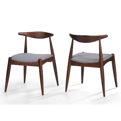 Francie Mid-Century Modern Dining Chairs (Set of 2) by Christopher Knight Home - 20.50 W x 20.25 L x 29.75 H