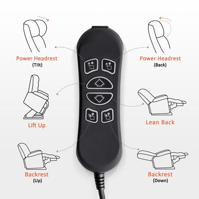 MCombo Large-Wide Dual Motor Power Lift Recliner with Massage and Dual Heating for Big and Tall Elderly, Fabric R7635