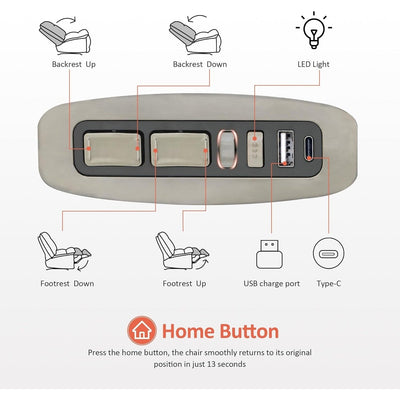 MCombo Oversized Dual Motor Armless Power Rocker Recliner Chair, Zeroarms Recliner Perfect for Living Room Fabric PR607