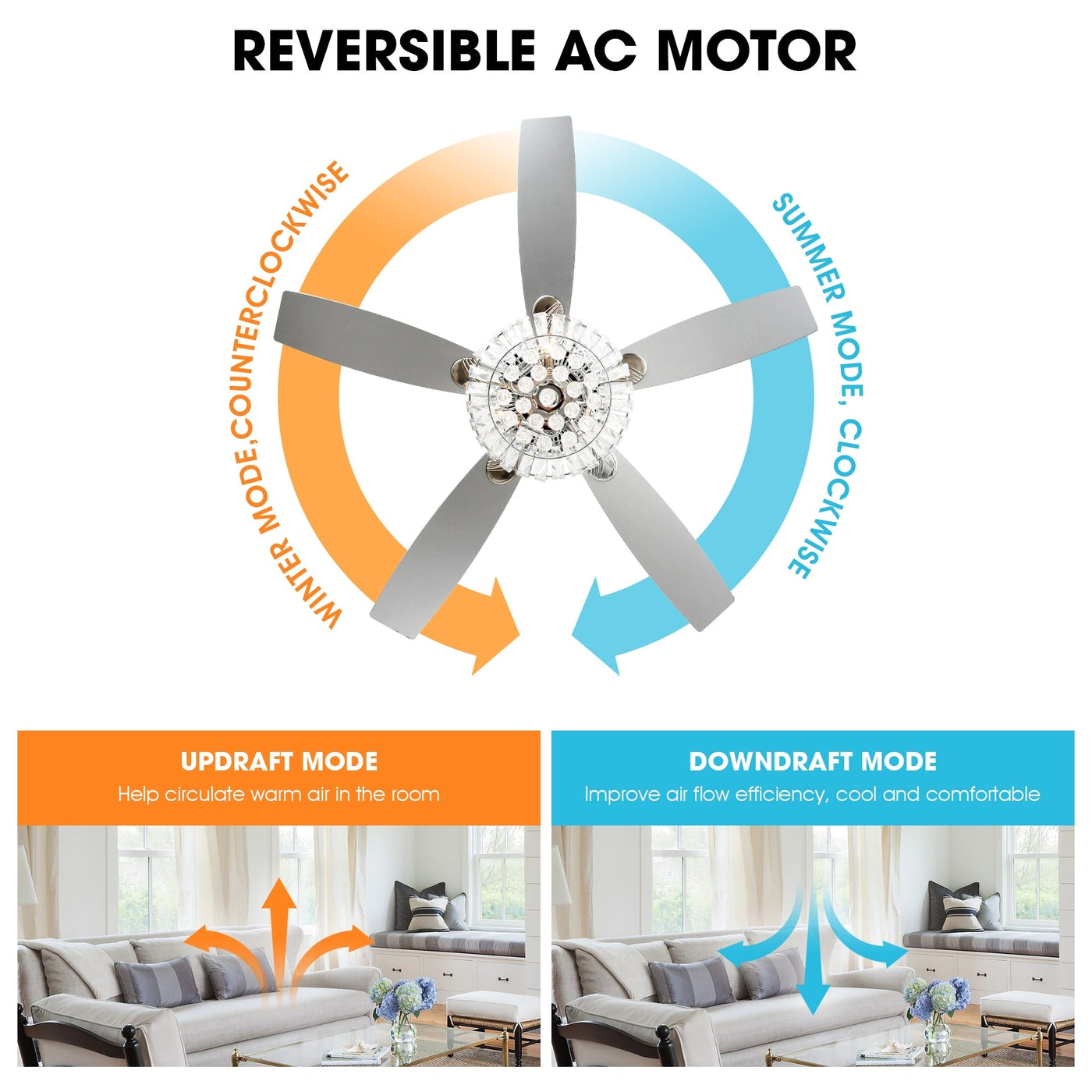 Modern Chrome 52-inch Crystal Chandelier Ceiling Fan with Remote