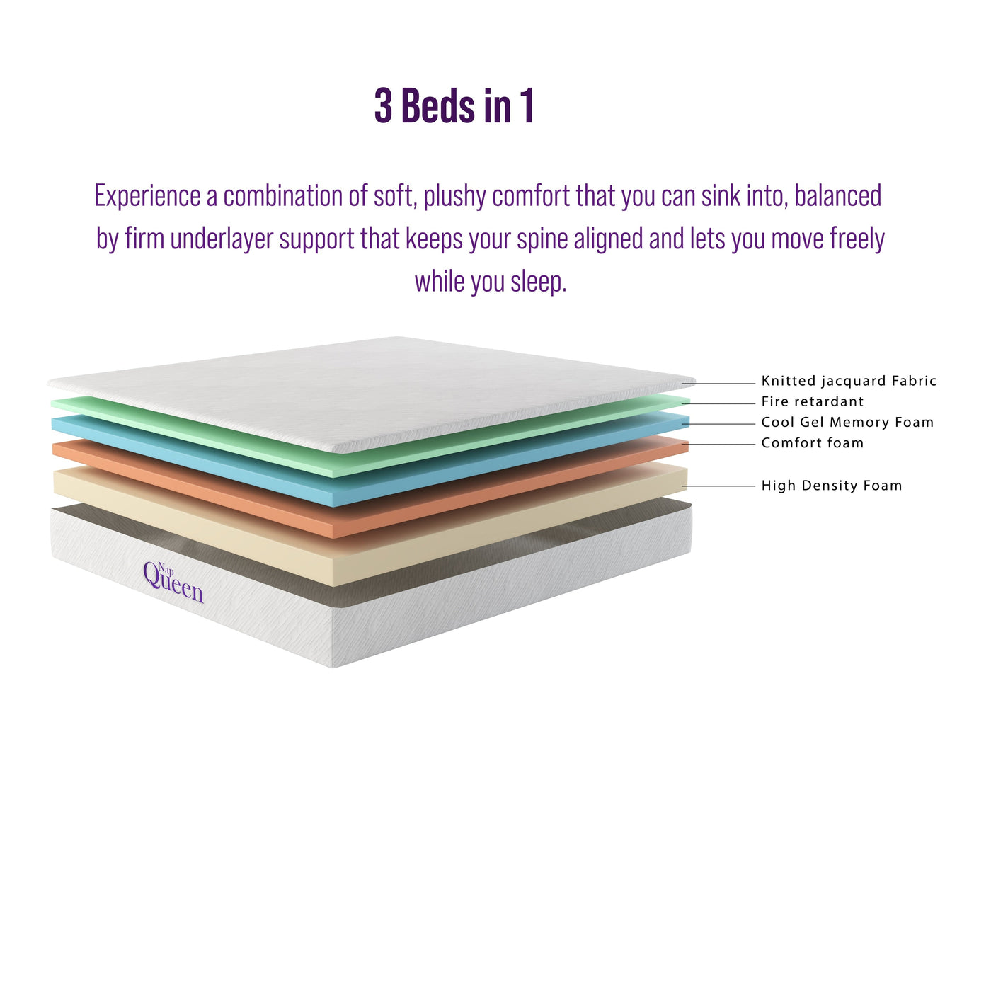 NapQueen Elizabeth 10 Cooling Gel Memory Foam Mattress