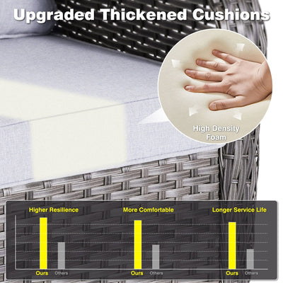 OVIOS 5-piece Patio Wicker High Back Conversation Set