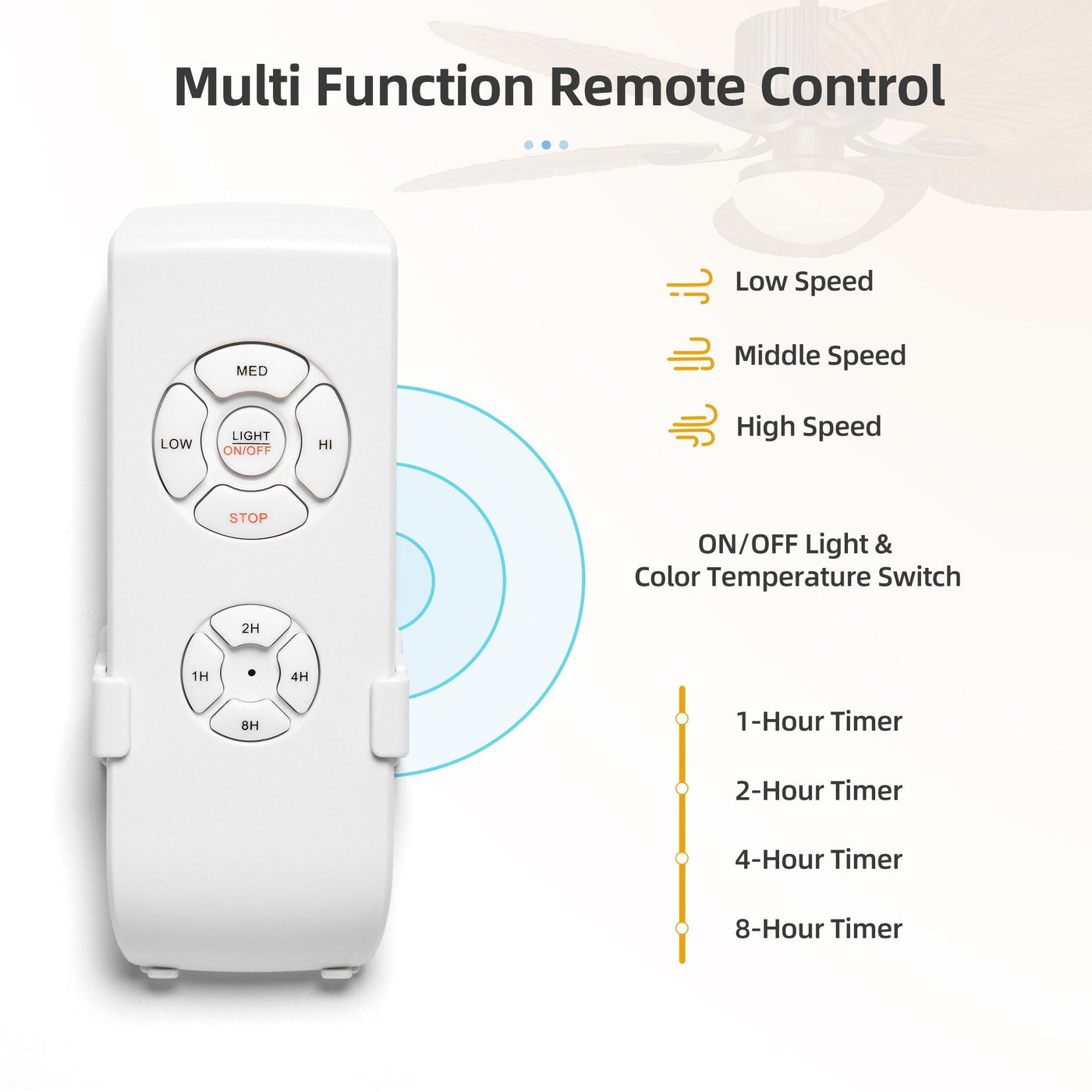 Moasis 52 Palm Leaf Ceiling Fan with Light Tropical Style with Remote