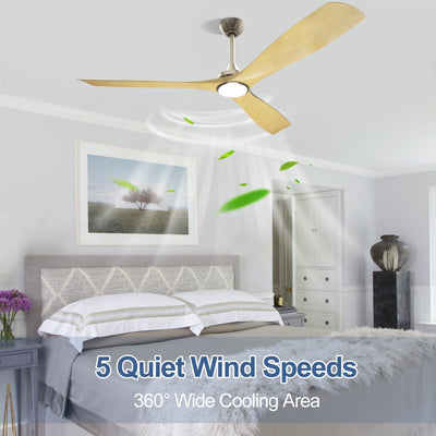 Remote Ceiling Fan with Lights Flush Mount