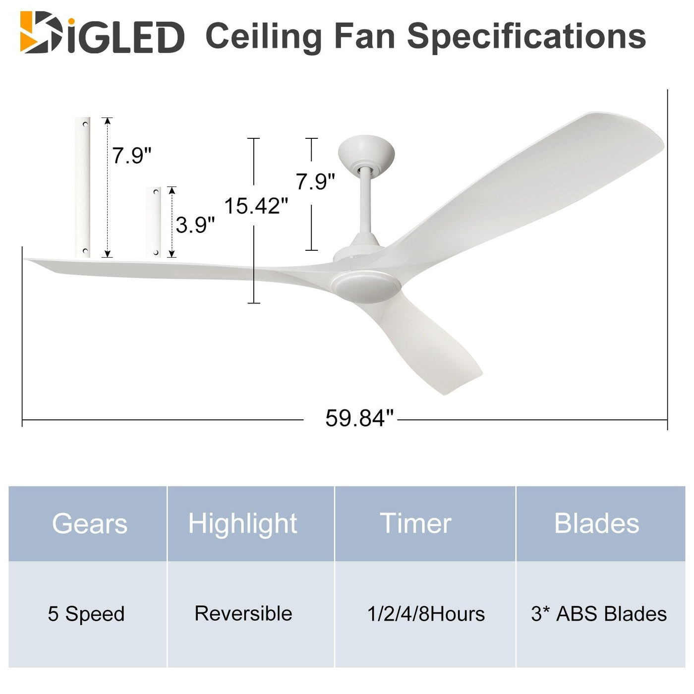 Remote Ceiling Fan with Lights Flush Mount