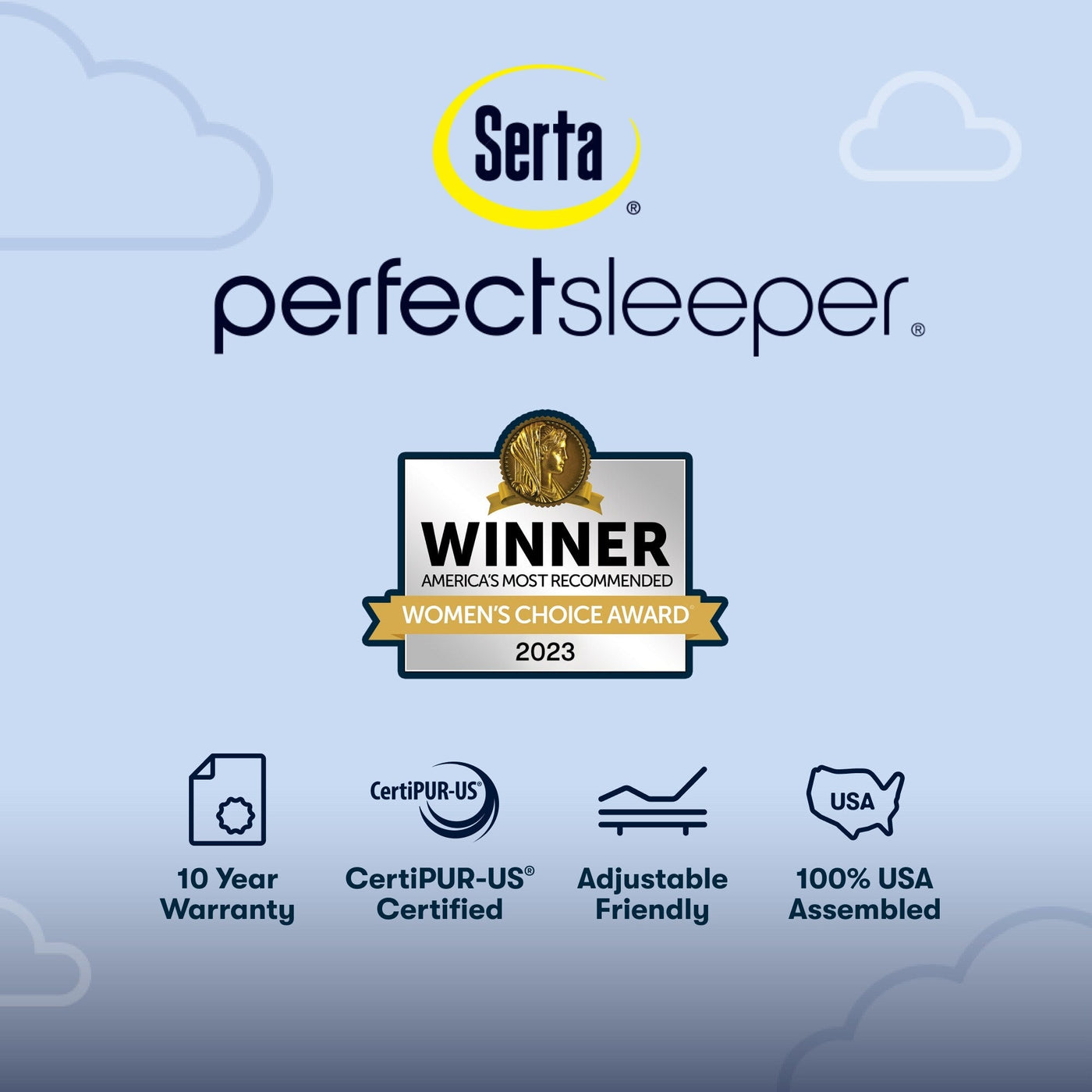 Serta Perfect Sleeper Oasis Sleep 15 Plush Pillow Top Mattress