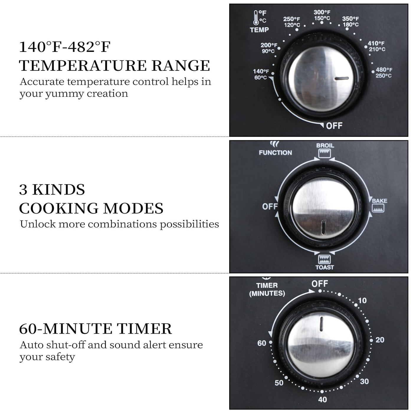 Simple Toaster Oven with 20Litres Capacity,Compact Size Countertop Toaster, Easy to Control with Timer-Bake-Broil-Toast Setting