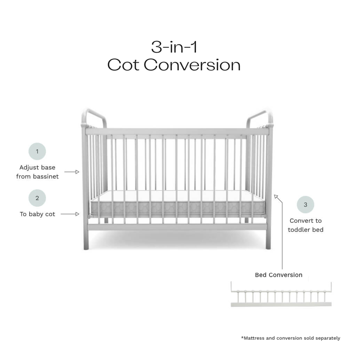 Sonata Cot - White