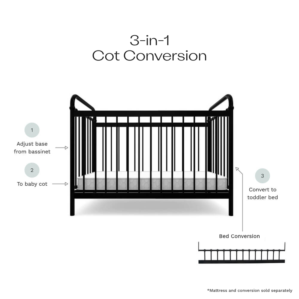 Sonata Cot - Black