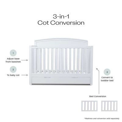 Harbor Classic Cot