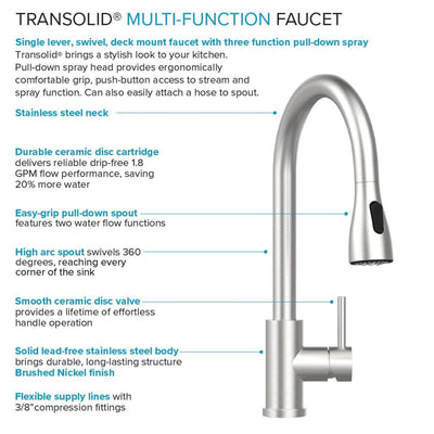 Transolid EWS-2422S 24-in W x 22-in D x 35-in H Stainless Steel Laundry Sink and Wash Stand - 24-in x 22-in